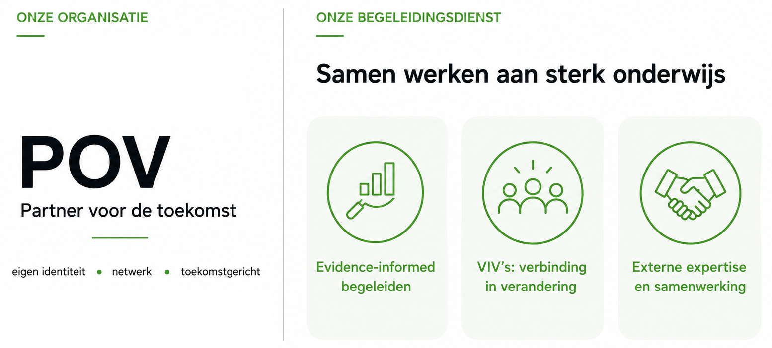 POV als organisatie en pedagogische begeleidingsdienst